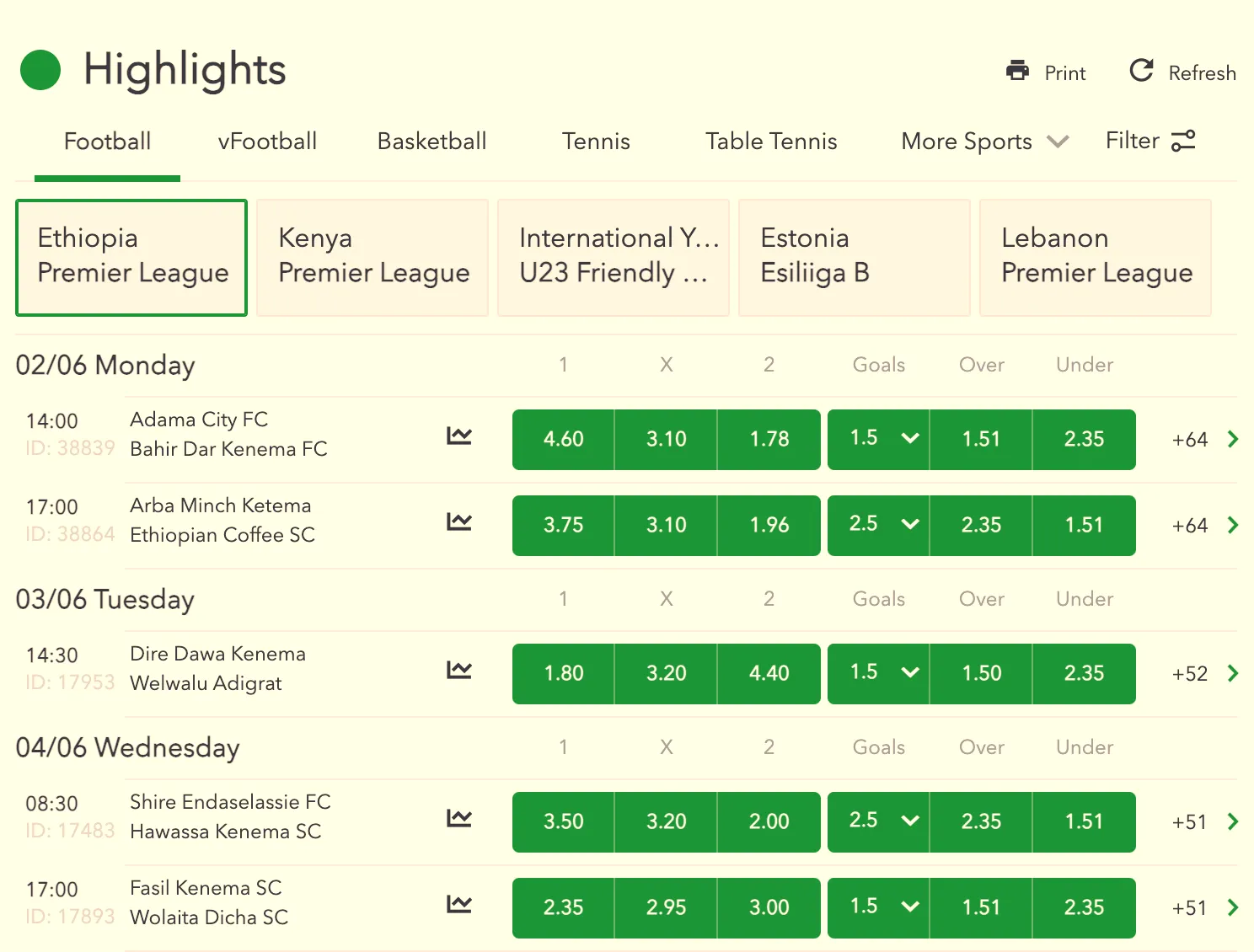 Showcase of diverse sports games and betting options on SportyBet Nigeria